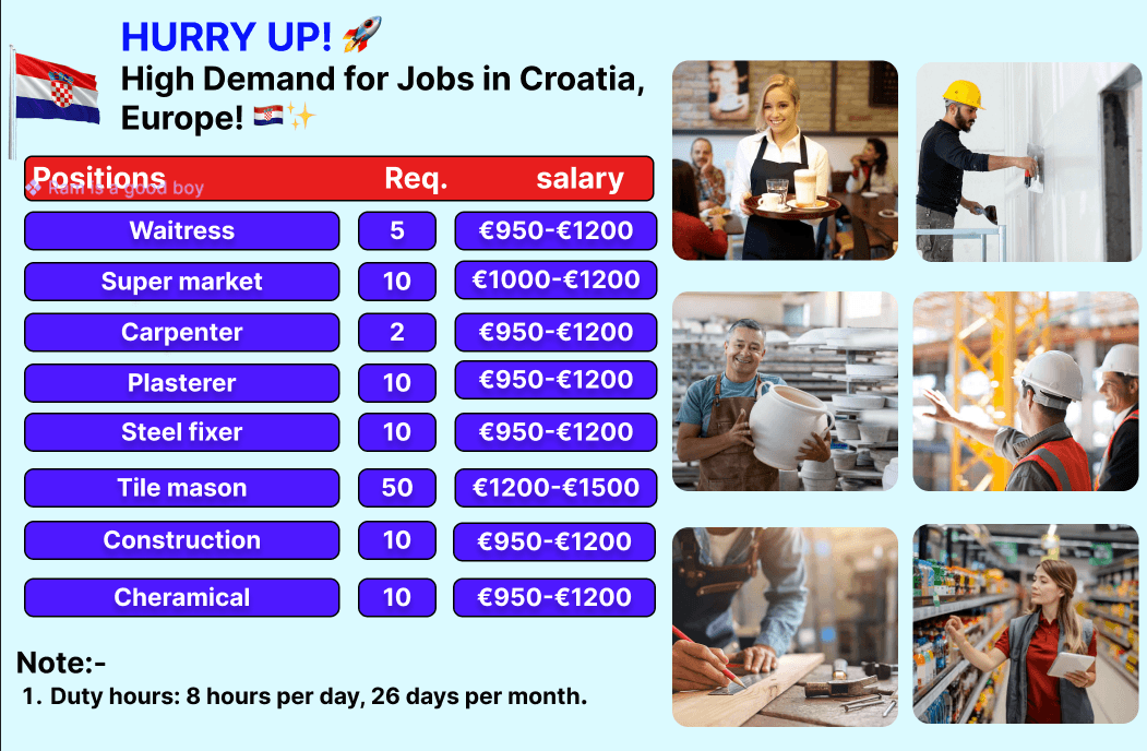 Hiring Add